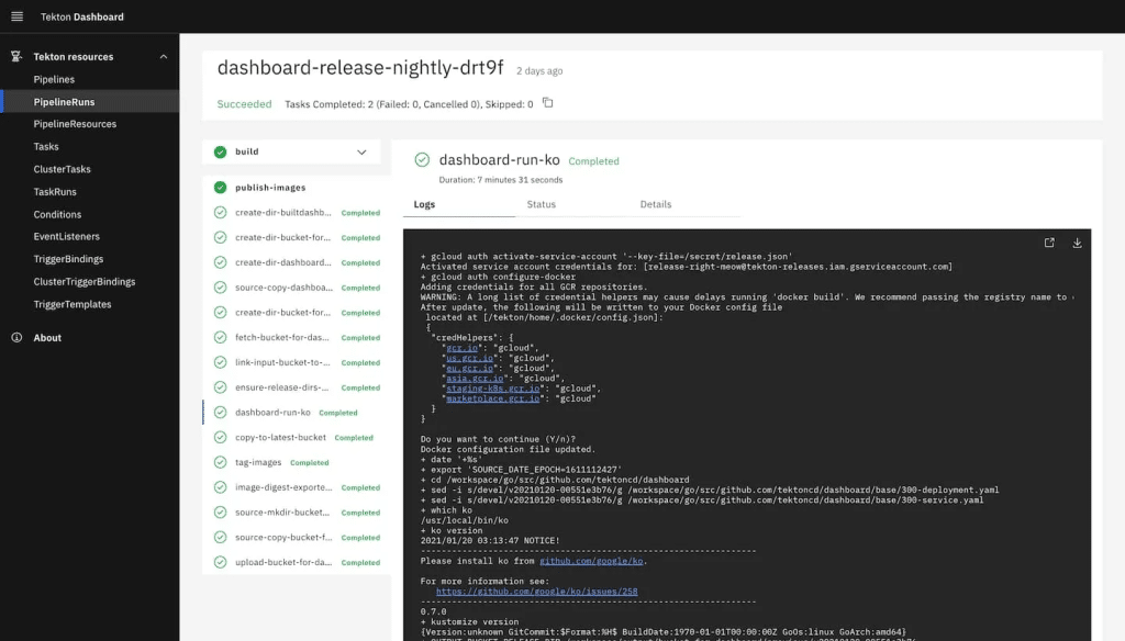 Top toolchain cho devops và SRE 2025