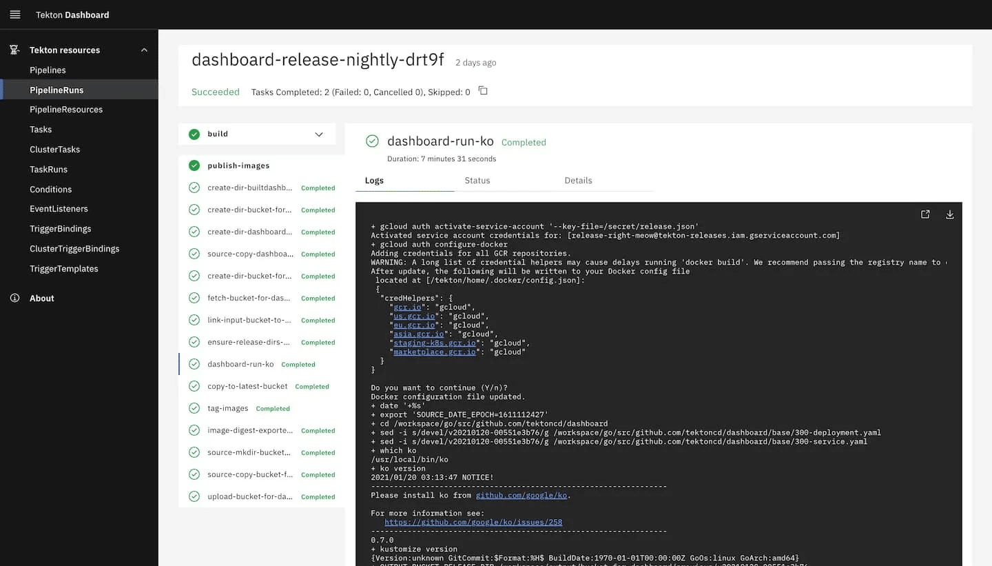 Top toolchain cho devops và SRE 2025