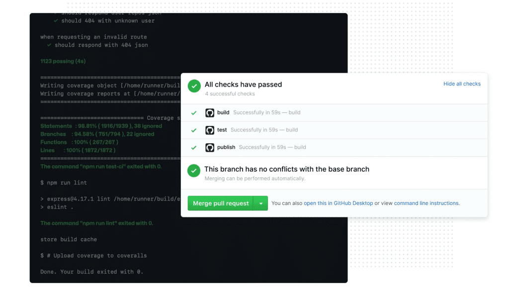 Top toolchain cho devops và SRE 2025