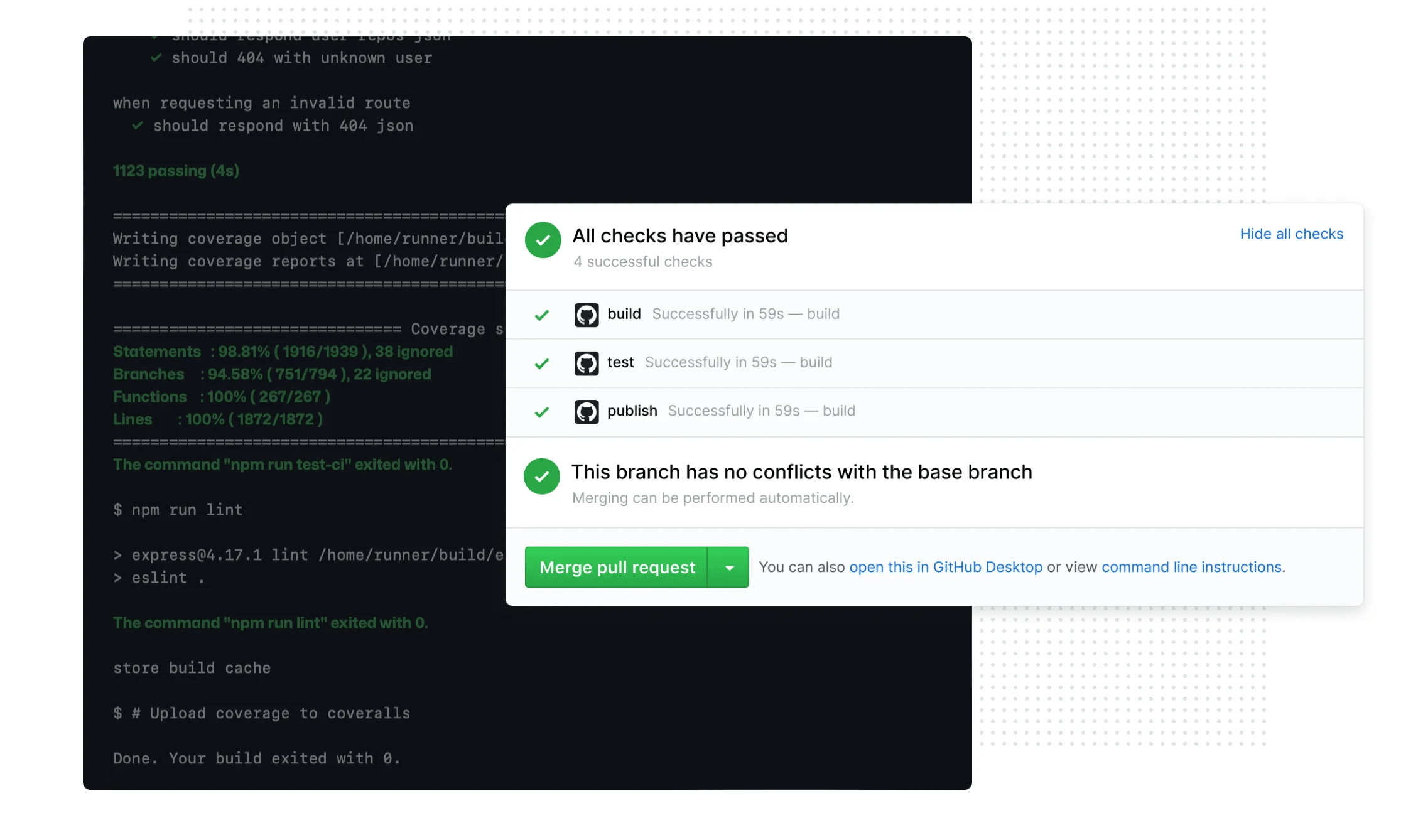 Top toolchain cho devops và SRE 2025