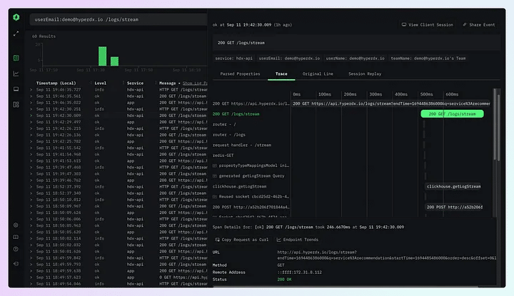 Top toolchain cho devops và SRE 2025