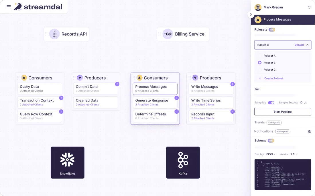 Top toolchain cho devops và SRE 2025